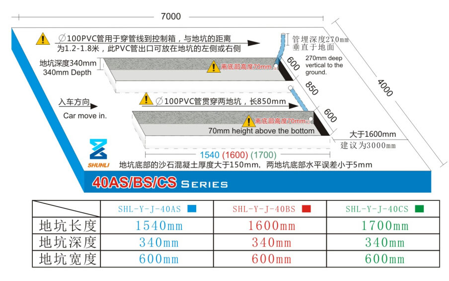 SHL-Y-J-40AS/40BS/40CS Small Platform Scissor Lift(Solid Plate Type)